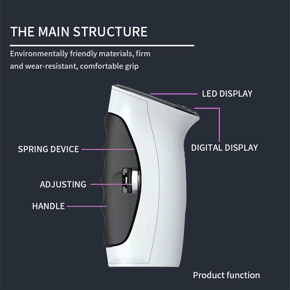 Druva™ Smart GripMax