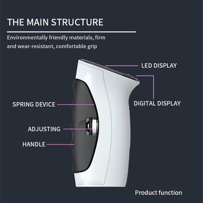 Druva™ Smart GripMax